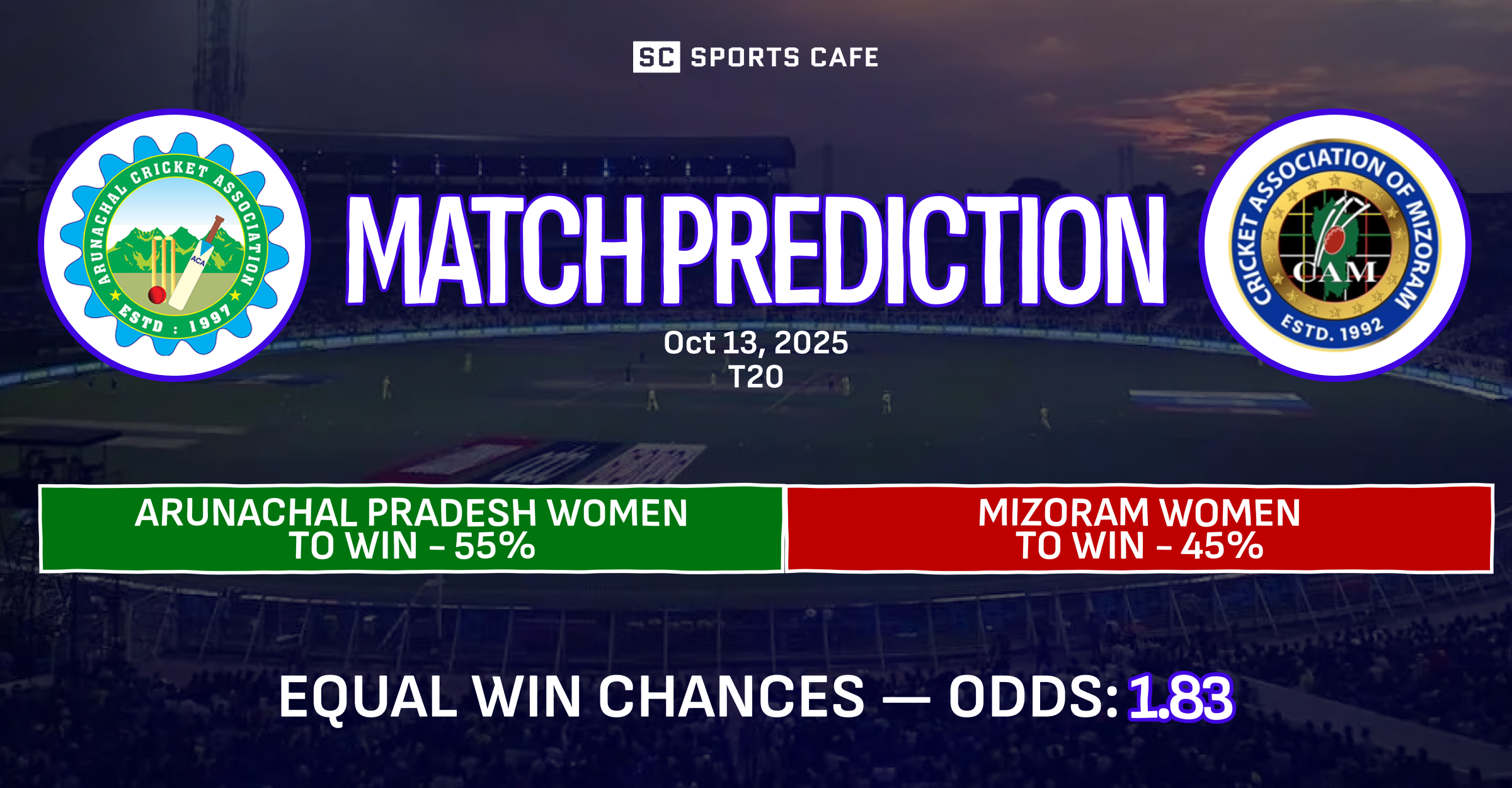 Arunachal Pradesh Women vs Mizoram Women